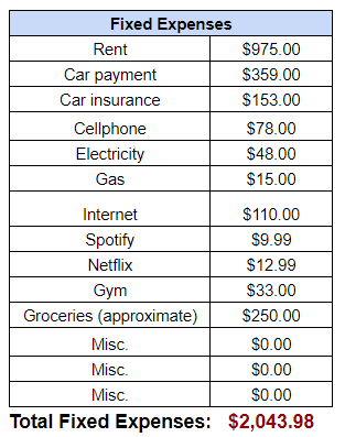 How to get out of debt with low income